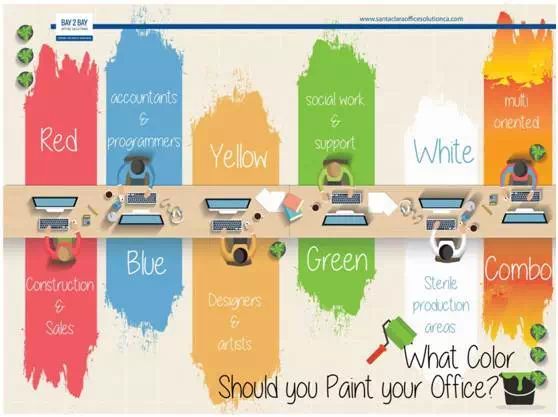 在市南办公室设计中选什么颜色对人的心理比较好呢？